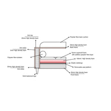 Load image into Gallery viewer, Palo Sofa T | L-Shaped Sectional with Chaise (8.25 feet length) | Tufted
