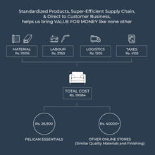 Load image into Gallery viewer, Palo Sofa | Chair (3.5 feet) | Removable Fabrics