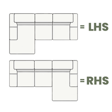 Load image into Gallery viewer, Customizable Rivello L-Shaped Sofa - Modern Luxury &amp; Versatile Configuration, Direct from Factory
