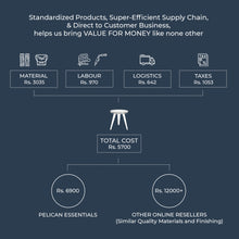 Load image into Gallery viewer, Side Table - Solid teak &amp; Black Legs
